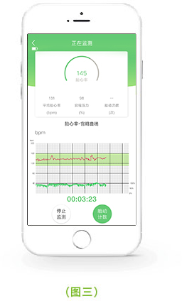 胎心监护APP
