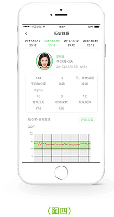 胎心监护APP