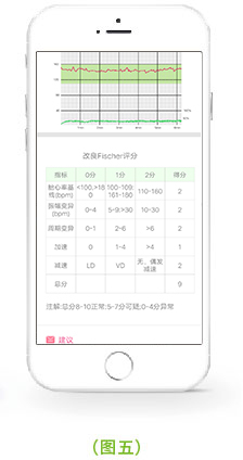 胎心监护APP